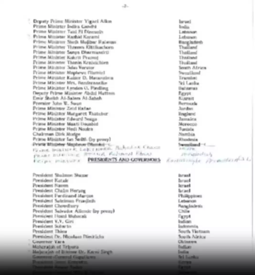 List of Visits3